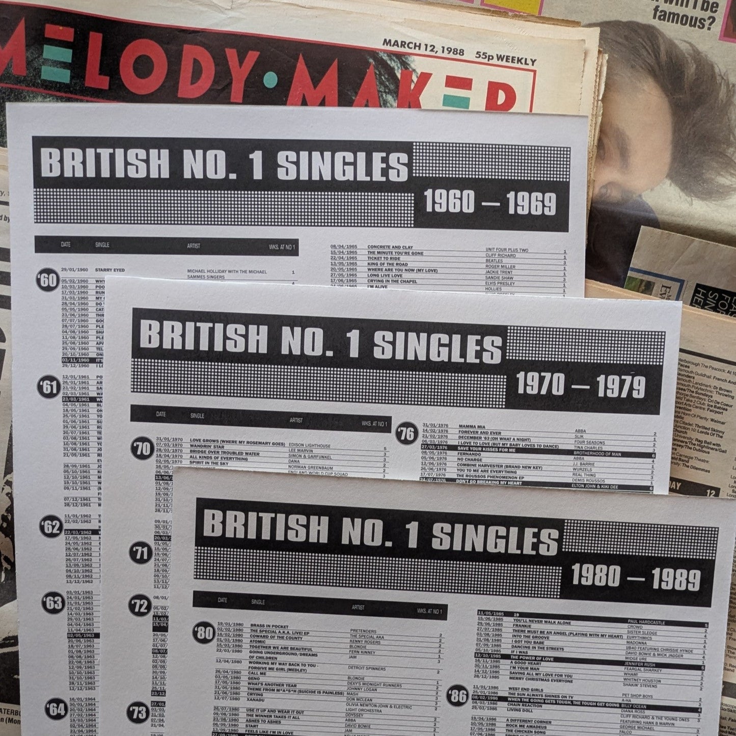 British No. 1 Singles (1960s–1990s)