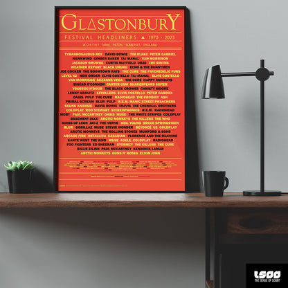 Glastonbury Festival Headliners (1970 - 2023)
