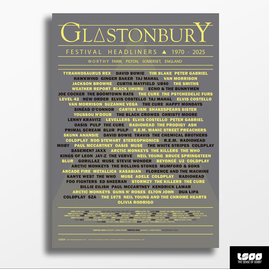 Glastonbury Festival Headliners (1970 - 2025)