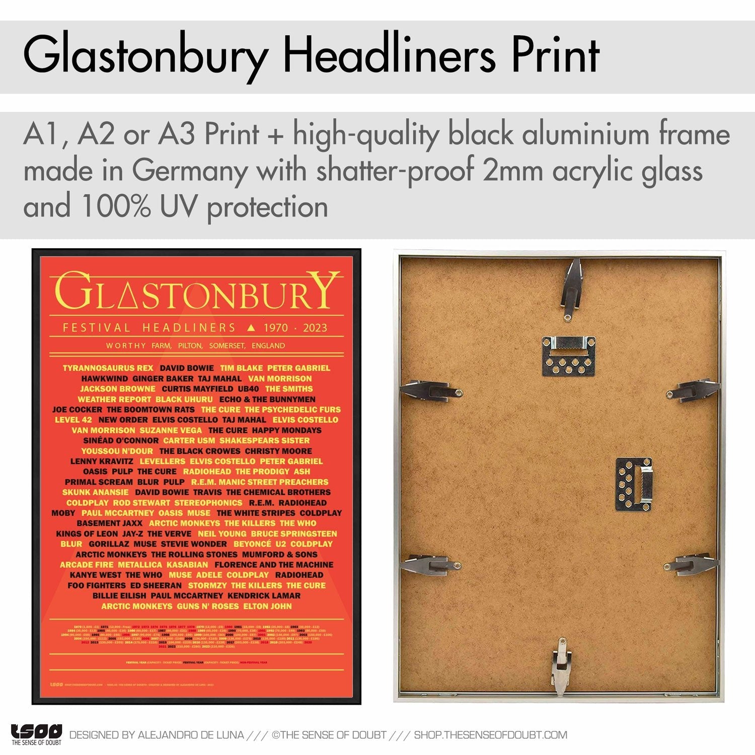 Glastonbury Festival Headliners (1970 - 2023) - The Sense of Doubt