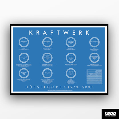 Kraftwerk (1970 - 2003) - Legacy & Discography