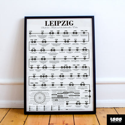 Leipzig Poster - Stadt der Musik und des kulturellen Erbes