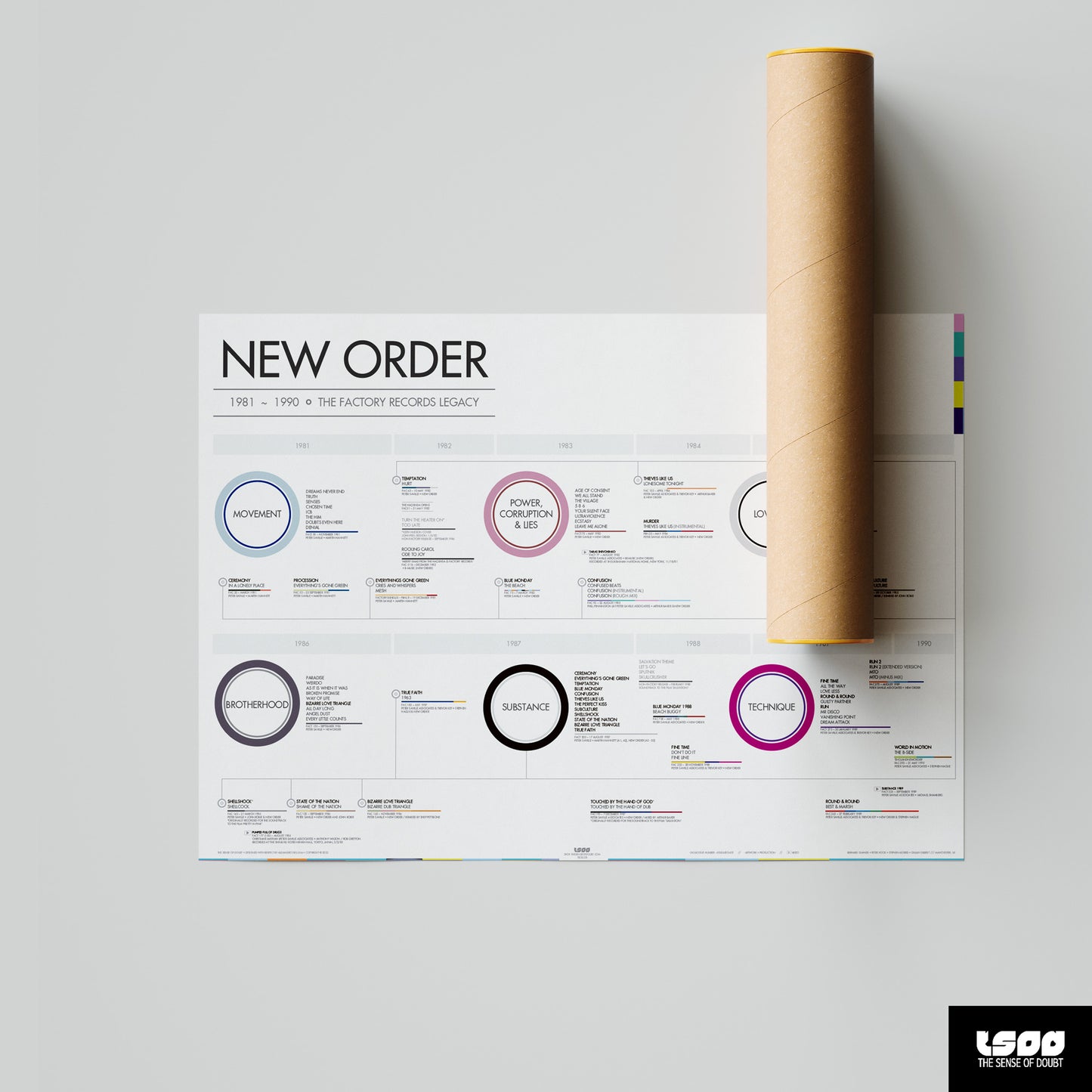 New Order - The Factory Records Years (1981 - 1990)