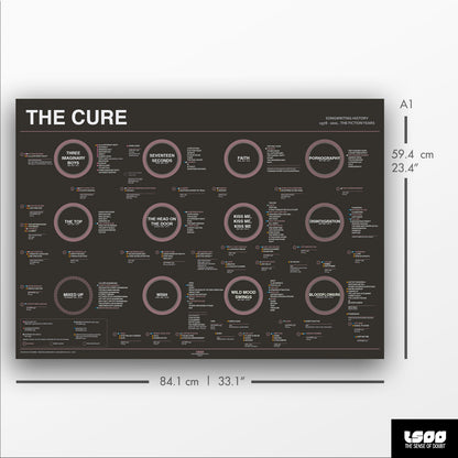 The Cure - The Fiction Records Years (1978 - 2001)