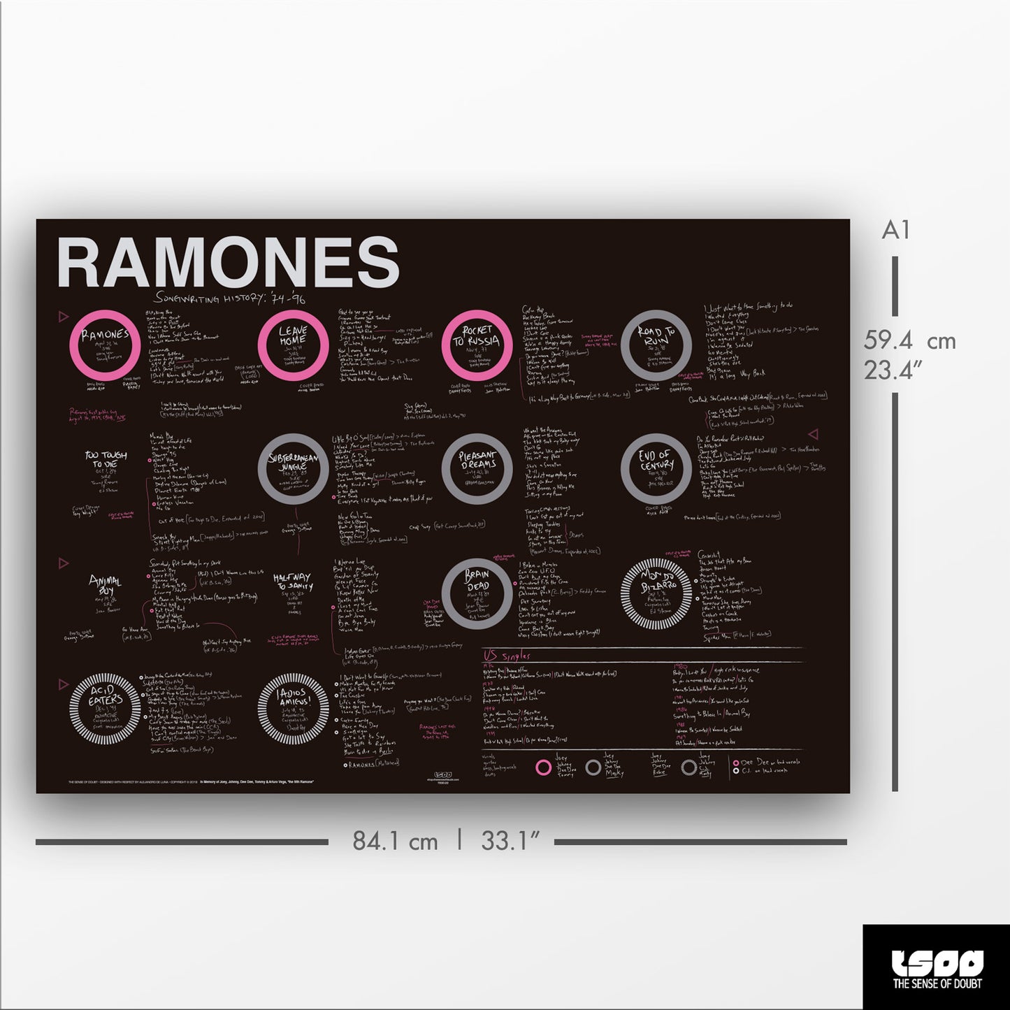 Ramones - Studio Albums & Singles (1974 - 1996)