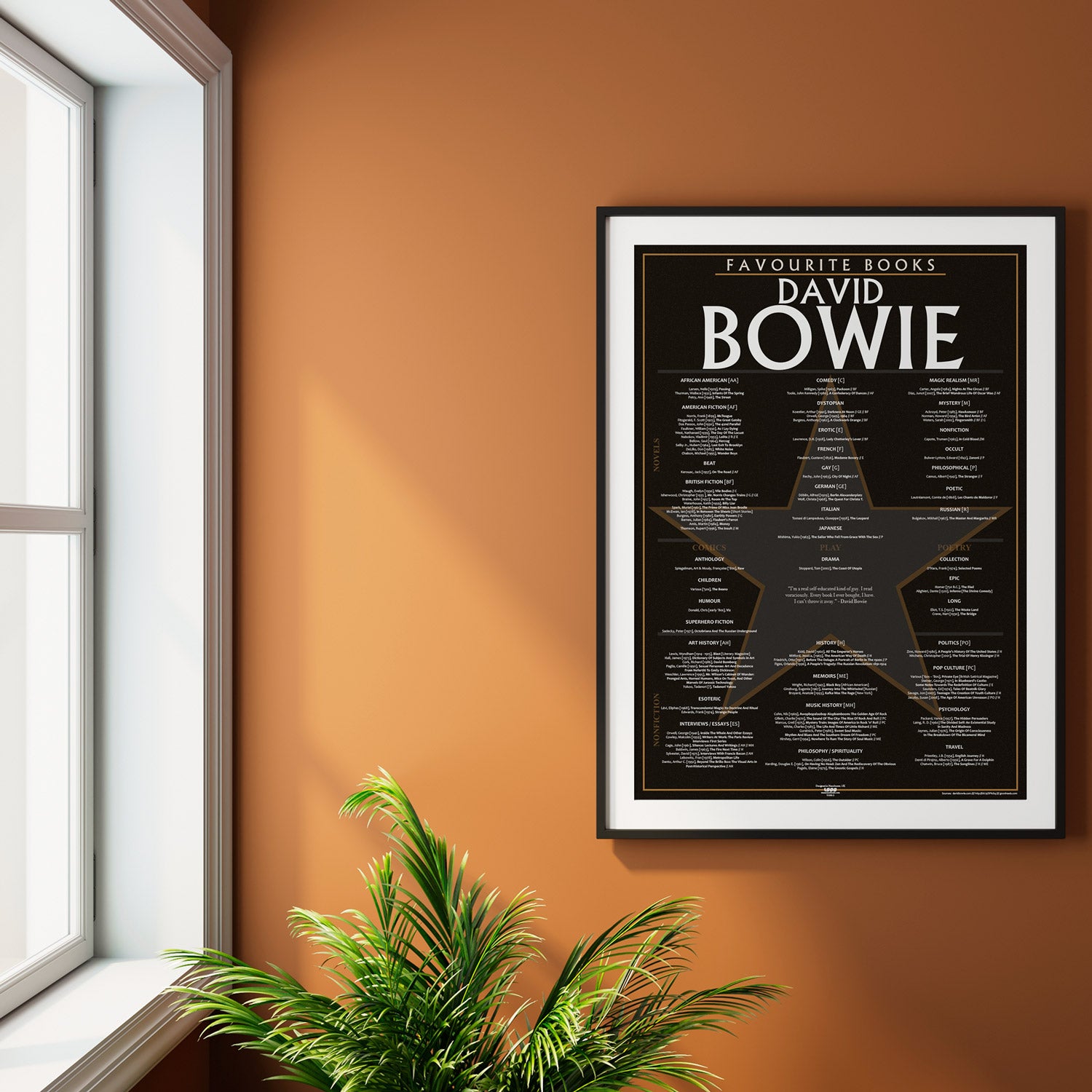 David Bowie's Favourite Books - The Sense of Doubt - David Bowie's Favourite Books - The Sense Of Doubt