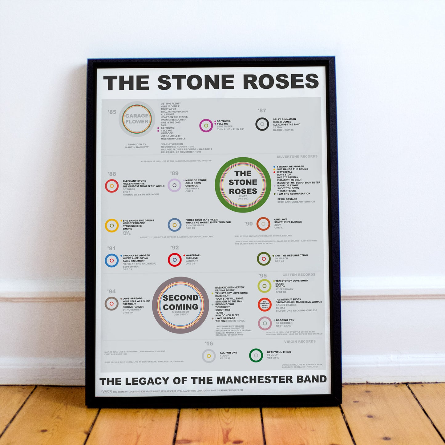 The Stone Roses' Complete Legacy - The Sense of Doubt - The Stone Roses' Complete Legacy - The Sense Of Doubt